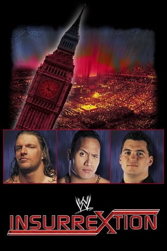 Watch WWE Insurrextion 2000
