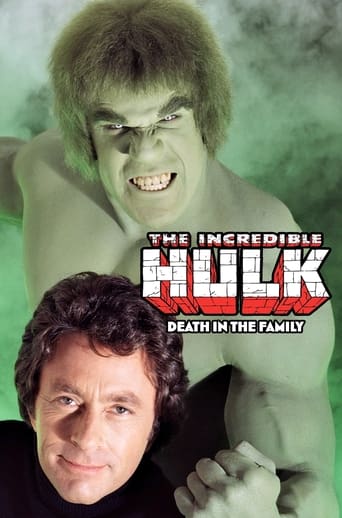 Watch The Return of the Incredible Hulk