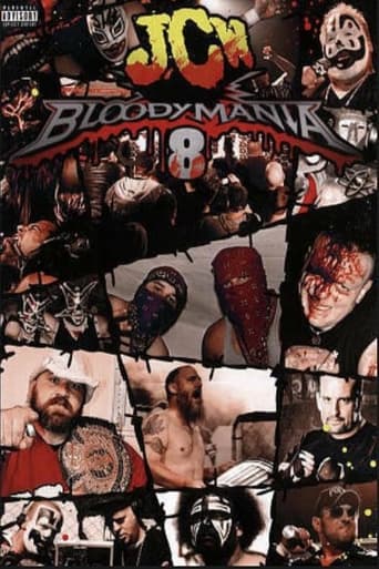 JCW Bloodymania 8