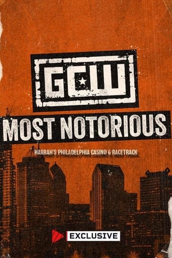GCW Most Notorious 2024