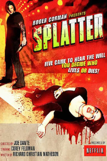Watch Splatter