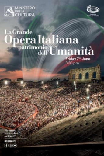 La grande Opera Italiana patrimonio dell'umanità