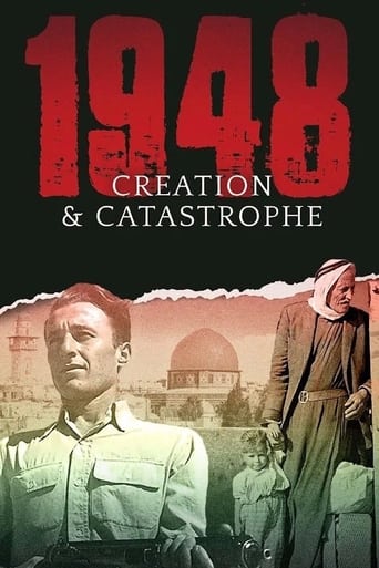 Watch 1948: Creation & Catastrophe