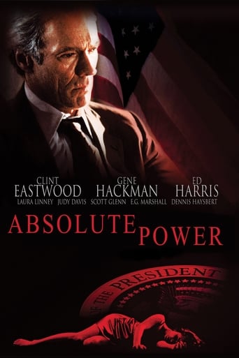 Watch Absolute Power