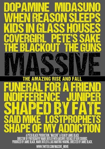 MASSIVE: The amazing rise and fall