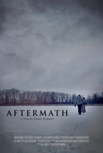 Watch Aftermath