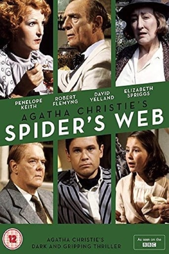 Watch Spider's Web