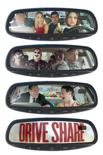 Watch Drive Share