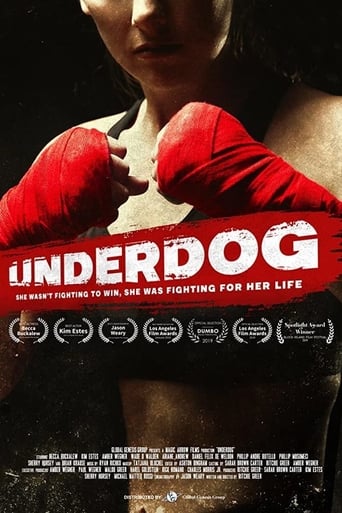 Watch Underdog