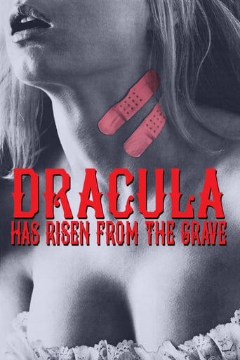 Watch Dracula Has Risen from the Grave