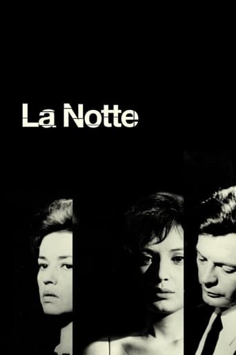 Watch La Notte