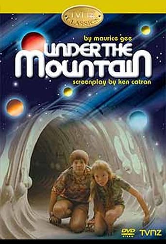 Watch Under the Mountain