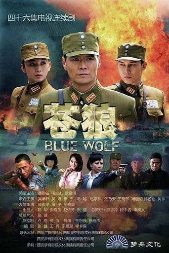 Blue Wolf