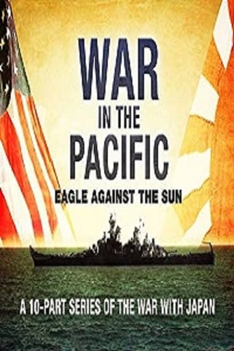 Watch War in the Pacific - Eagle Against the Sun