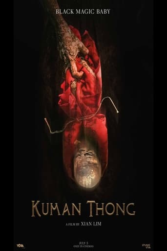 Watch Kuman Thong