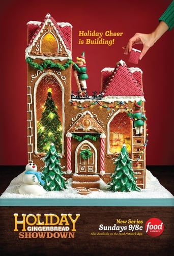 Holiday Gingerbread Showdown