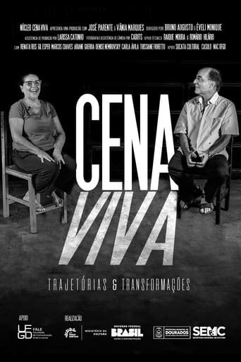 Cena Viva: Trajetórias e Transformações