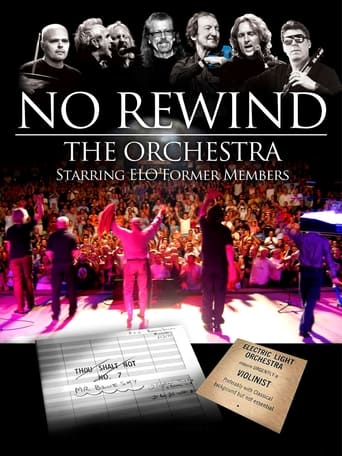 No Rewind: The Orchestra Starring ELO Former Members