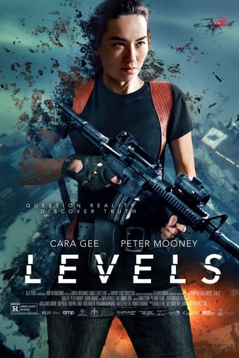 Watch Levels