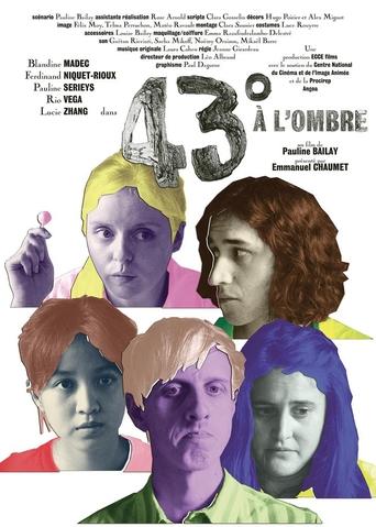 43° à l’ombre