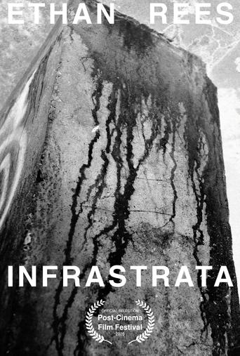 Watch INFRASTRATA