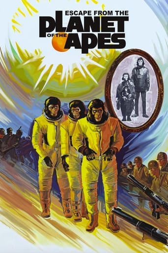 Watch Escape from the Planet of the Apes