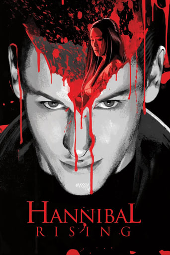 Watch Hannibal Rising