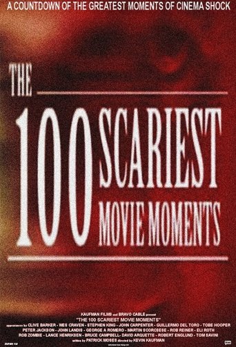 Watch 100 Scariest Movie Moments