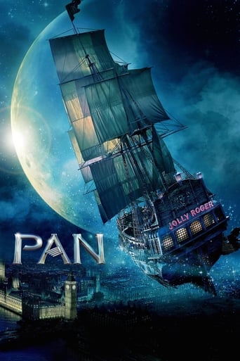 Watch Pan