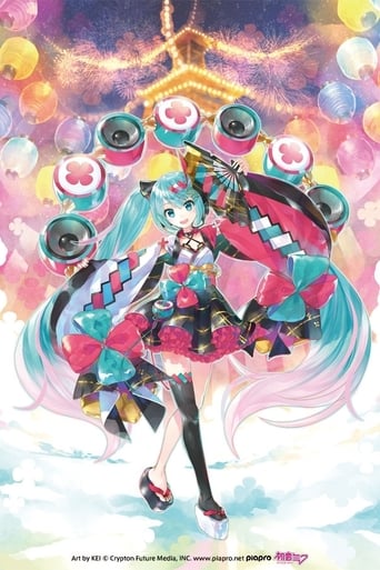 Hatsune Miku: Magical Mirai 2020