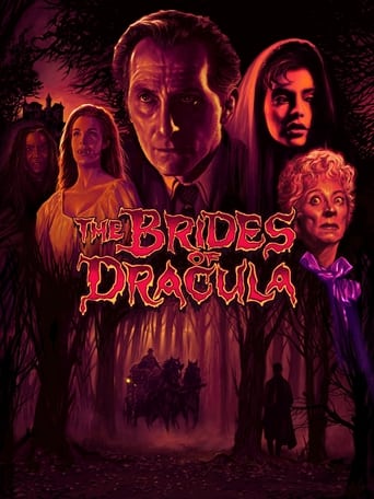 Watch The Brides of Dracula