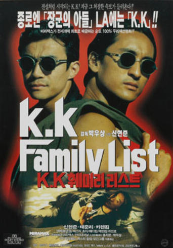 K.K Family List