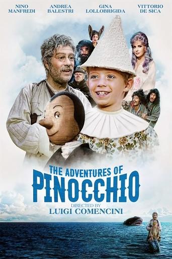 The Adventures of Pinocchio