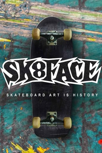 Watch Sk8face