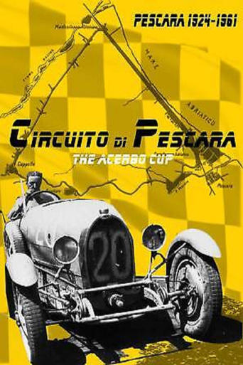 Circuito di Pescara