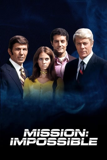 Watch Mission: Impossible