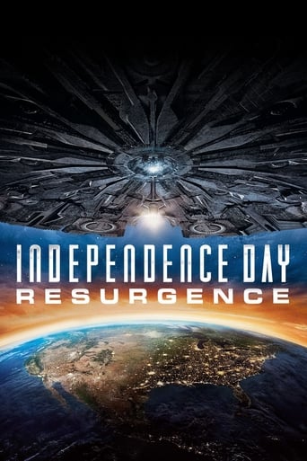 Watch Independence Day: Resurgence