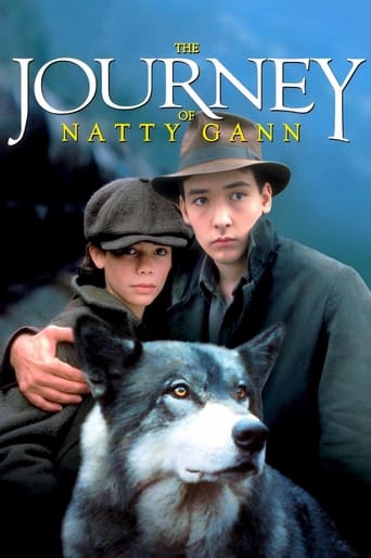 Watch The Journey of Natty Gann