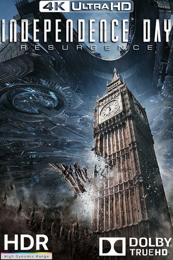 Watch Independence Day: Resurgence