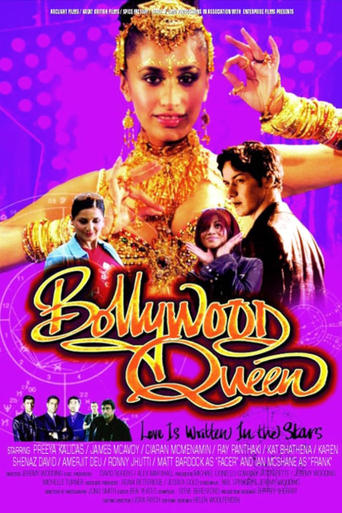 Watch Bollywood Queen