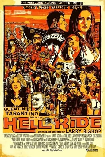 Watch Hell Ride