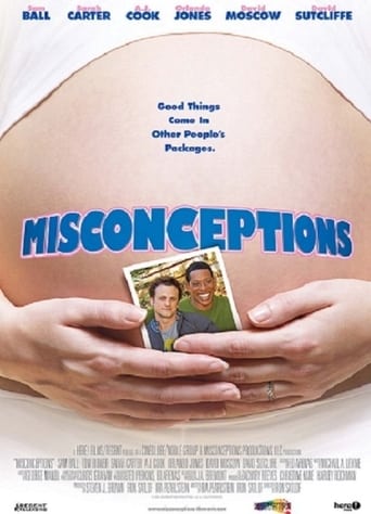 Watch Misconceptions