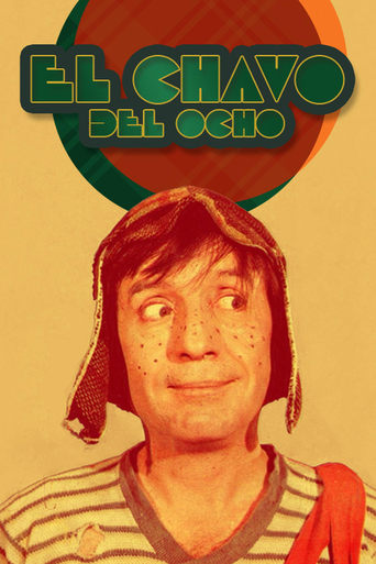 Watch El Chavo del Ocho