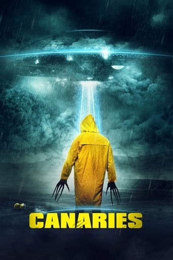 Watch Canaries