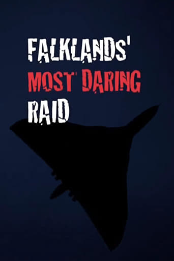 Watch Falklands' Most Daring Raid