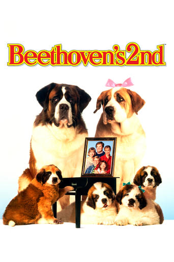 Watch Beethoven's 2nd