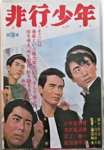 Watch Juvenile Delinquents