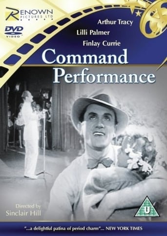 Watch Command Performance