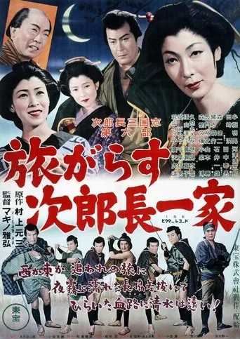 Watch Jirocho, the Hunted
