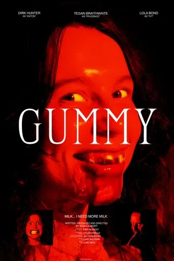 Watch Gummy